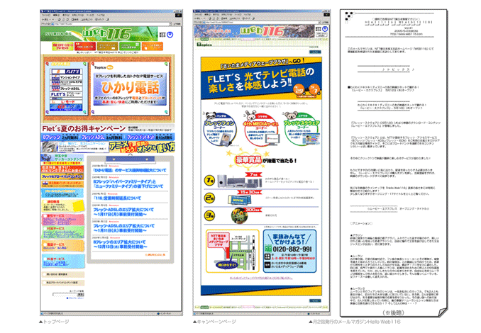 Webサイト制作実績：NTT東日本埼玉支店 Web116